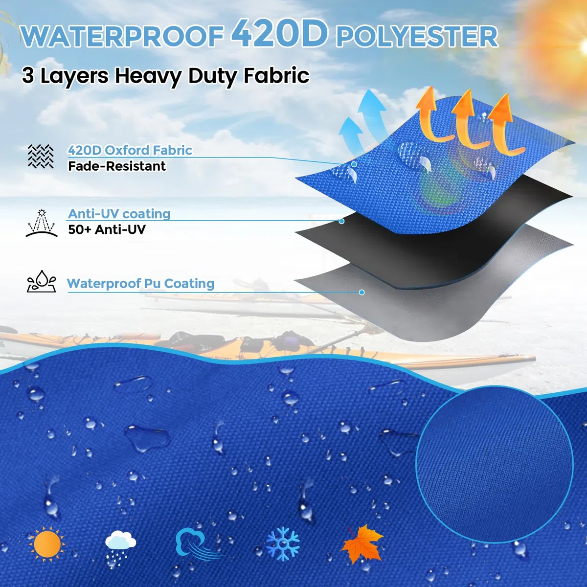 Funda Kayak, 420D Impermeable Cubierta de Polvo Duradera de Almacenaje de Canoa Escudo de Protección Solar UV para Barco de Pesca,Kayak,Canoe,Paddle Board
