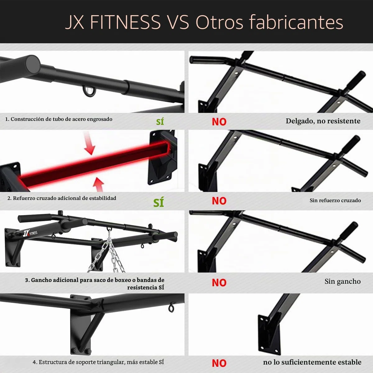 Barras de Dominadas Pared, Wall Pull Up Bar Barra de Tracción, Boxeo TRX Entrenamiento y Resistencia Training, Multifuncional Workout Bar