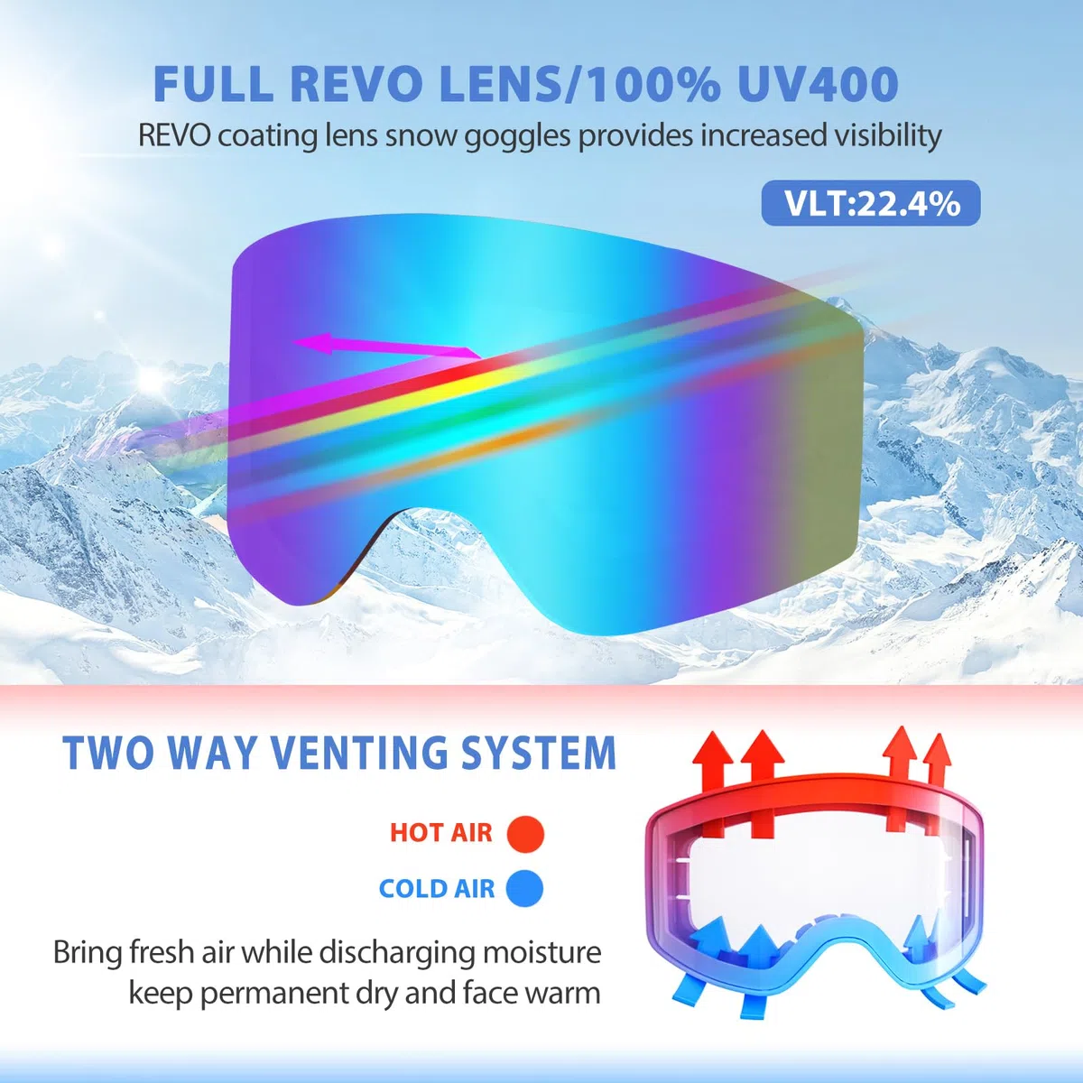 EXP VISION Ski Goggles Gafas de esquí Unisex, para hombre y mujer (Pack de 1)