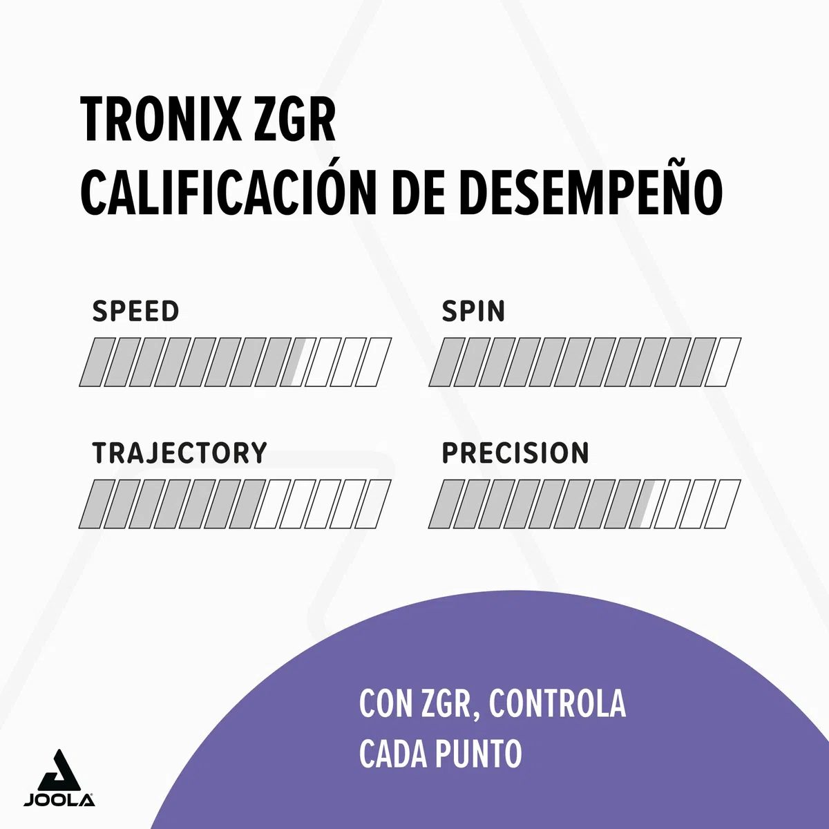 JOOLA Revestimiento Tronix ZGR