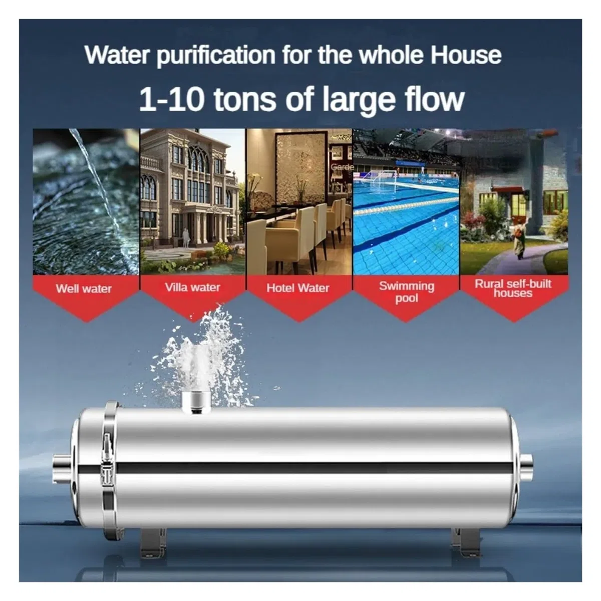 Purificador de Agua de Acero Inoxidable for Todo el hogar, purificador de Agua de ultrafiltración de Gran caudal, Filtro de Agua for Sistema doméstico de Bebida(159-8000L H)