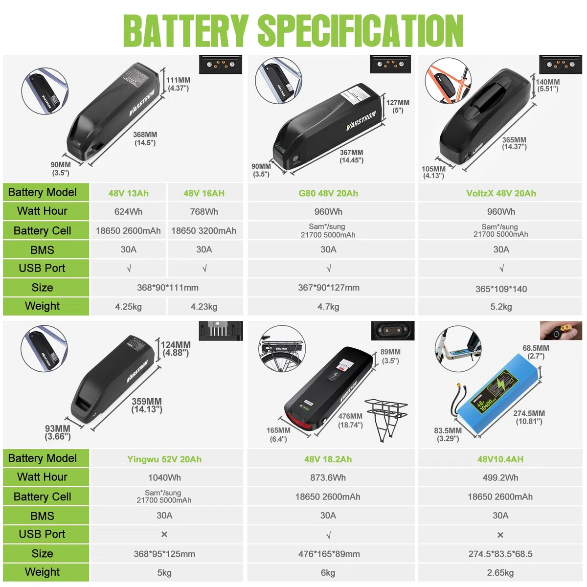 48V-1OOO-15OO JYLT Kit Conversion a Bicicleta Electrica, Motor Buje Delantero & Trasero 26 27,5 28 29 Pulgadas 700C con Pantalla Opcional & Batería, Ebike Kit Casette & Freno Disco MTB CTB