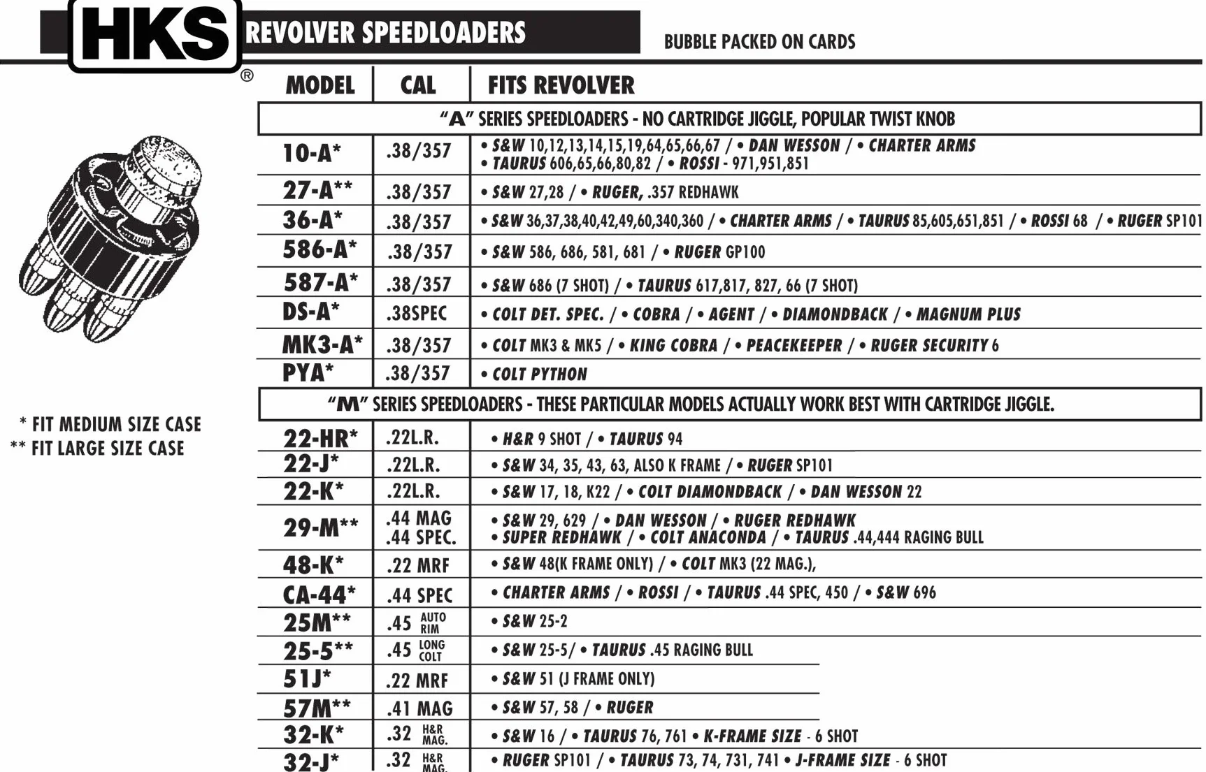 HKS 586-a revólver speedloader para S & W 586, 686, 581, 681/Ruger GP100
