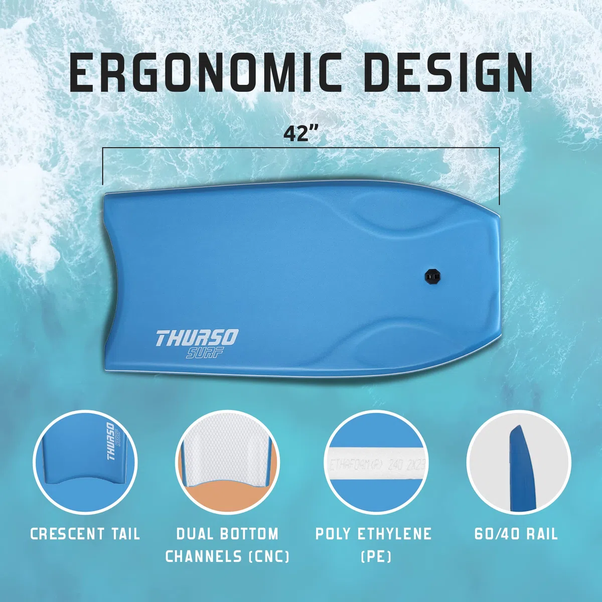 THURSO SURF 42 "Ligero PE Core IXPE Bodyboard Cubierta HDPE Slick Parte Inferior Incluye Pro Doble Giratorio Bodyboard Leash y Lux Bodyboard Bolsa, Celeste