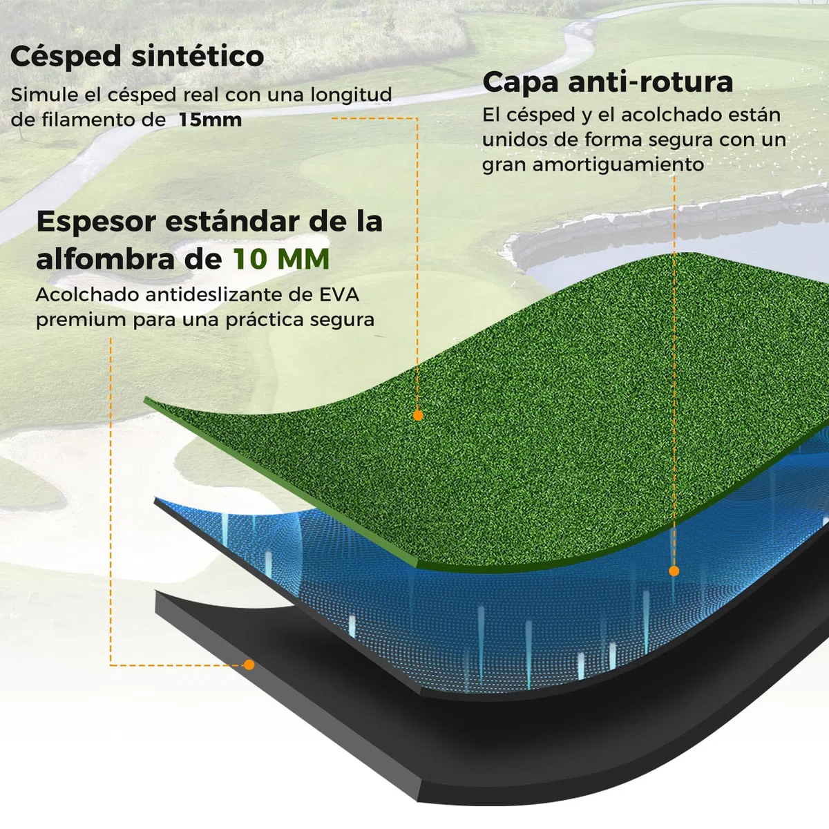 COSTWAY Tapete de Golf 1,5x0,9m, Alfombrilla de Césped Sintético 3 en 1, 2 Tees/2 Palos de Alineación/6uds, Alfombra de Práctica de Golf Uso Interno y Externo