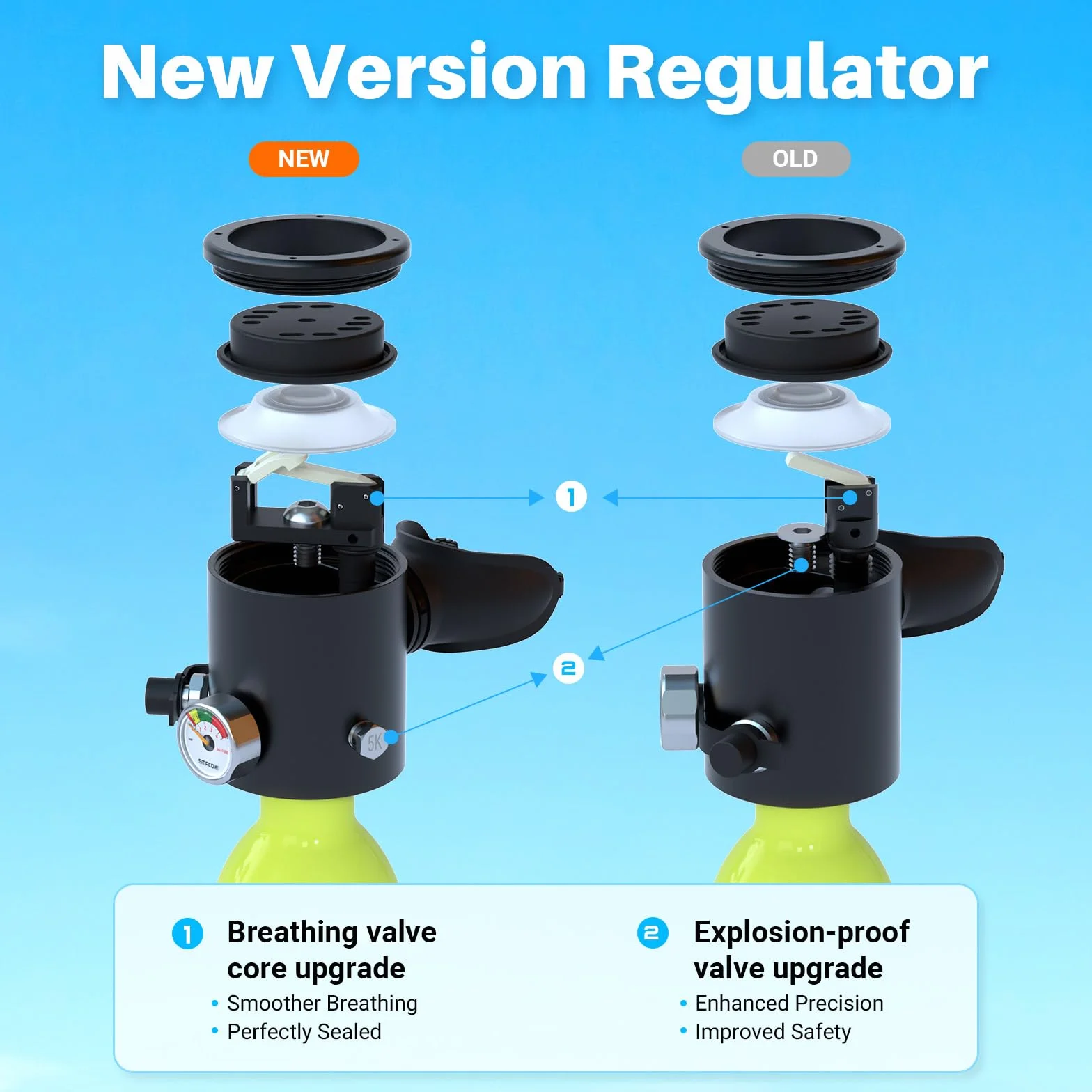 SMACO Mini Botella de Buceo 0,5 litros Portatil Bombona de Buceo para Respiración Subacuática Pequeñas Botella Submarinismo Tanque de Buceo Recargable para Viajes Nadar Rescate S300