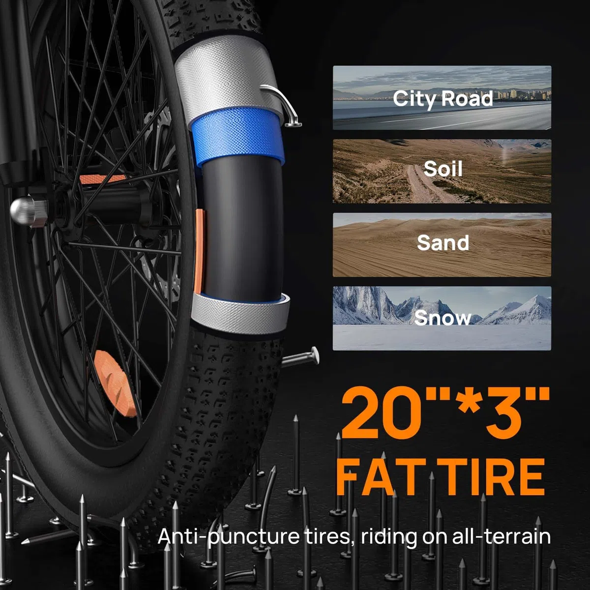 URLIFE Bicicleta eléctrica para adultos, 20 x 3,0 pulgadas, bicicleta eléctrica para viajeros urbanos, batería intercambiable de 48 V 13 Ah hasta 100 KM, motor de 250 W, bicicletas eléctricas para