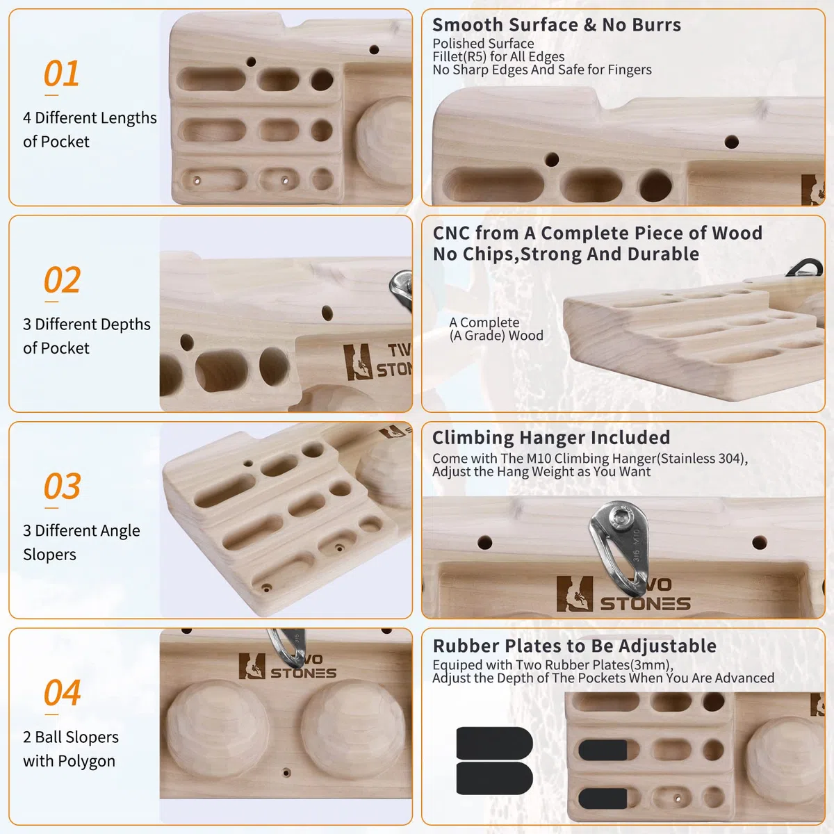 Two Stones Tabla de Entrenamiento para Escalada con Soporte para Marco de Puerta | Tabla de Entrenamiento de Escalada en Roca | Tabla Colgante para Escalada | Presas de Escalada en Roca | Regalos de