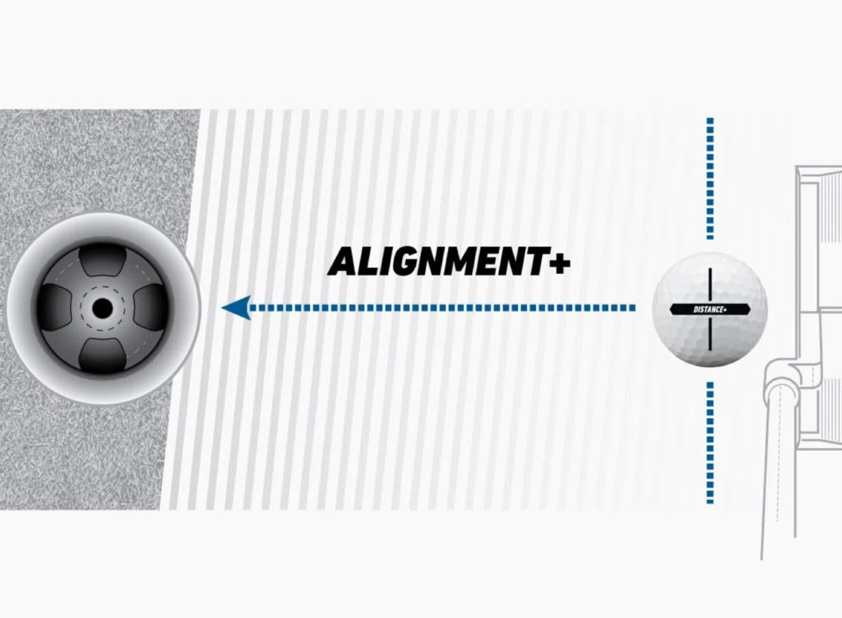 Taylormade Distance+ Golfbälle 2021