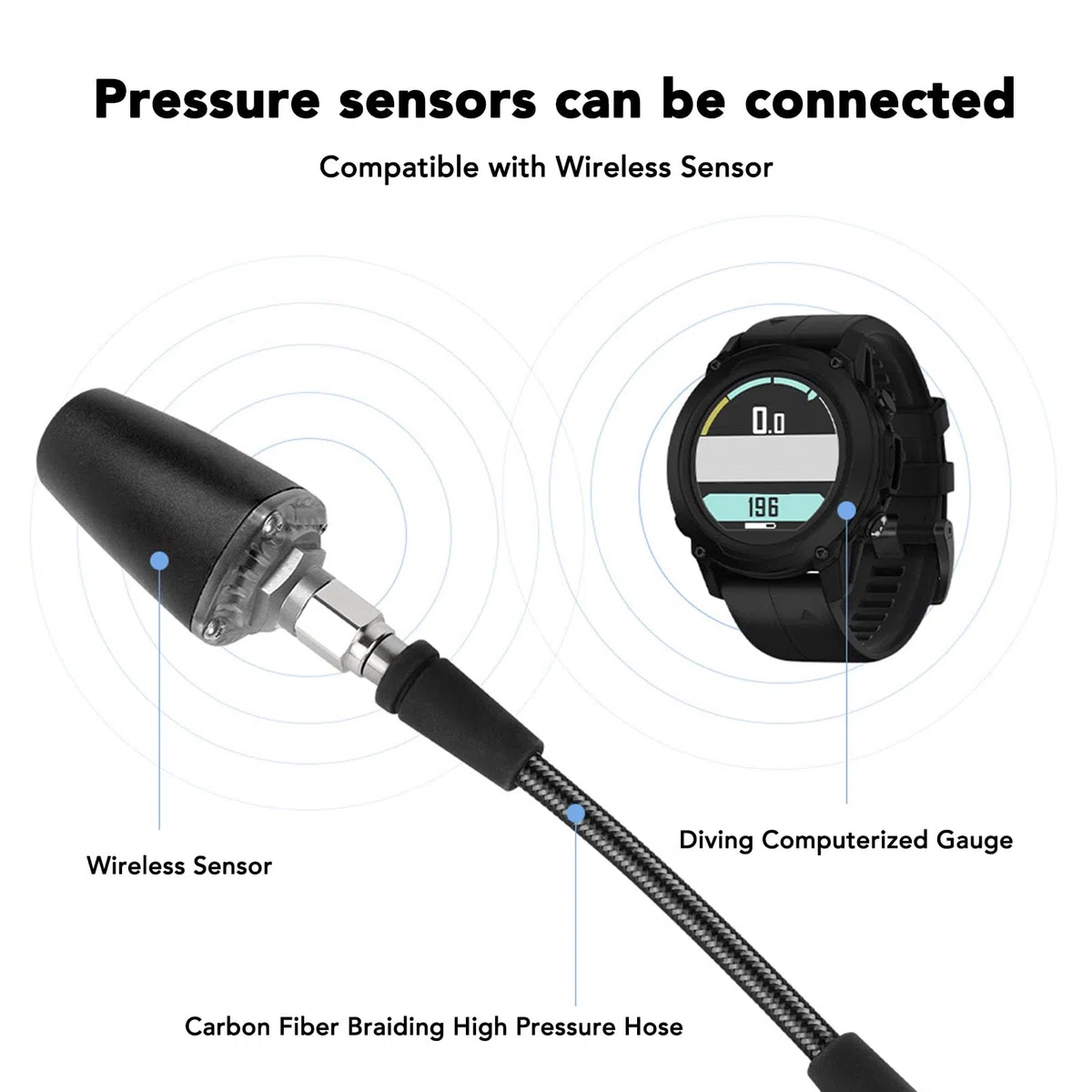 Dpofirs Manguera de Alta Presión para Buceo 80 cm Fibra de Carbono Tejida Flexible para Regulador BCD y Manómetro