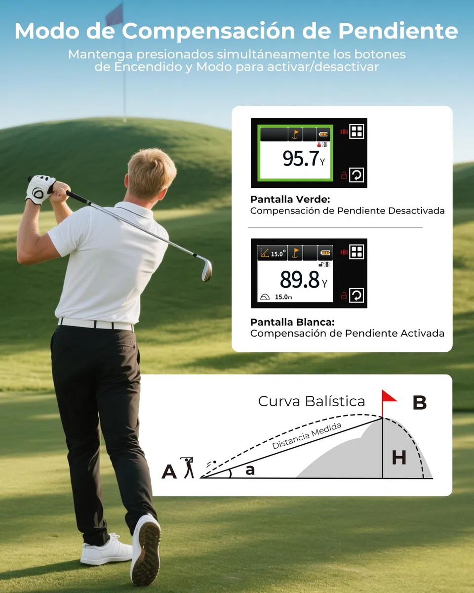 Telémetro de Golf CIGMAN de 1312 Yardas, precisión de ±1 m, Pantalla táctil Lateral con compensación de Pendiente, Ocular de 25 mm, telémetro láser Recargable Tipo C para Campos de Golf