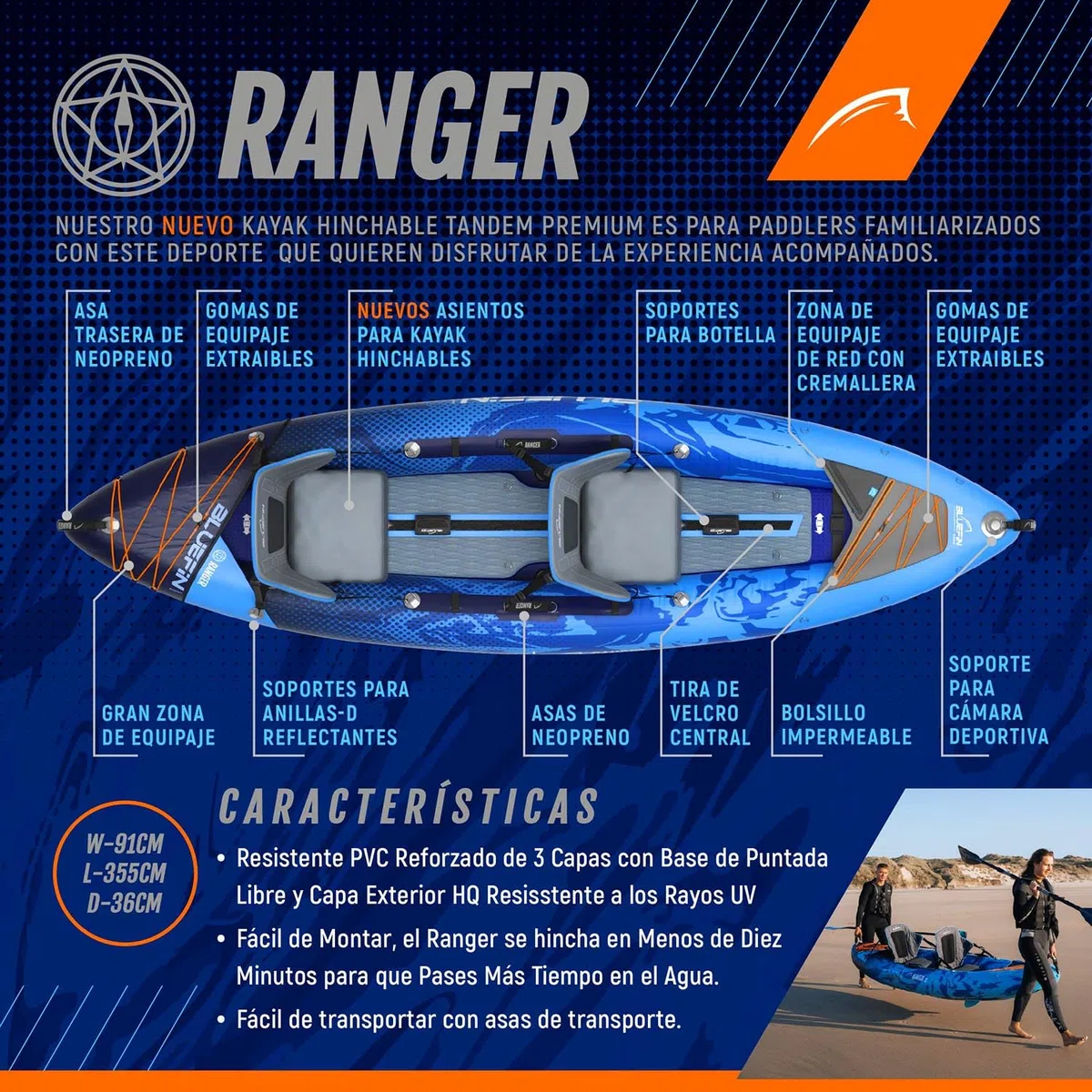 Kayak Hinchable Scout de Bluefin, Kayak Hinchable de 1 Plaza, Canoa Hinchable Alternativa