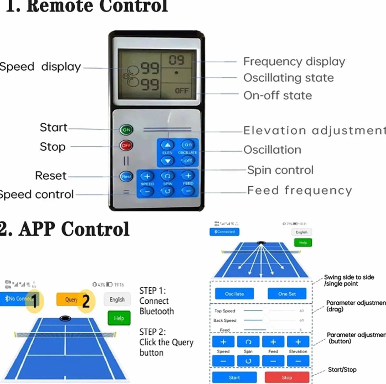 Lanzadora Pelotas Tenis Y Pádel,Lanzador Automático Pelotas Tenis,Alimentador Portátil Pelotas Tenis,Con Control Remoto,Velocidad Y Efecto Ajustables,Alta Capacidad,Funciona Con Pilas