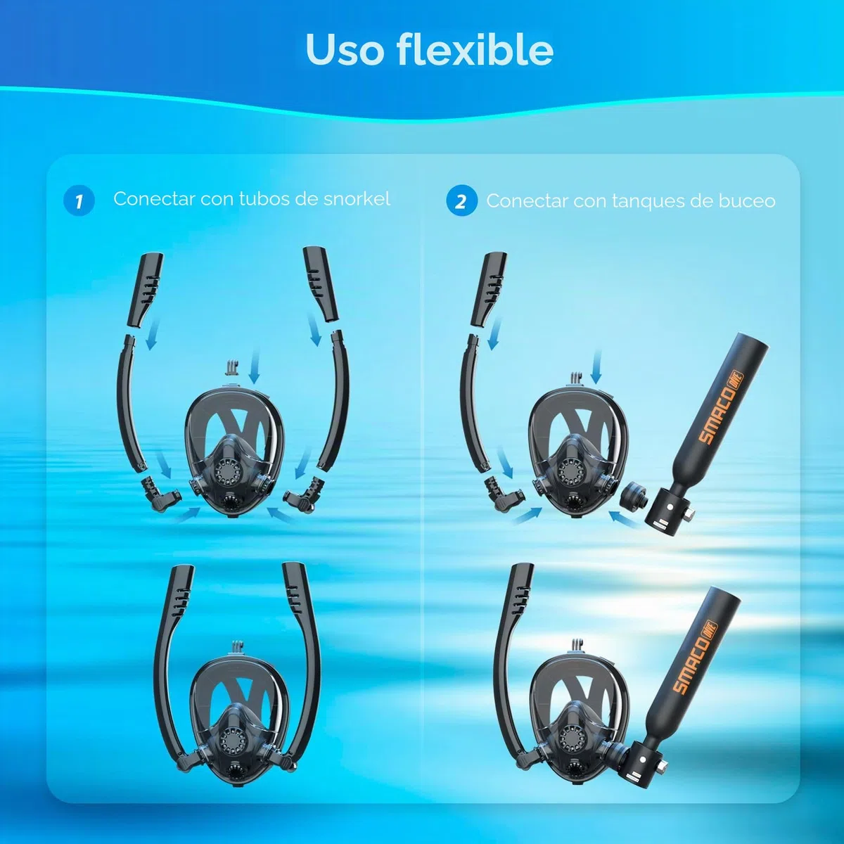 SMACO Tanque de Buceo Mini 0.5L con Máscara Completa y Snorkel - Sistema de Buceo Portátil para Snorkel en Aguas Poco Profundas, Equipo de Suministro de Aire de Emergencia