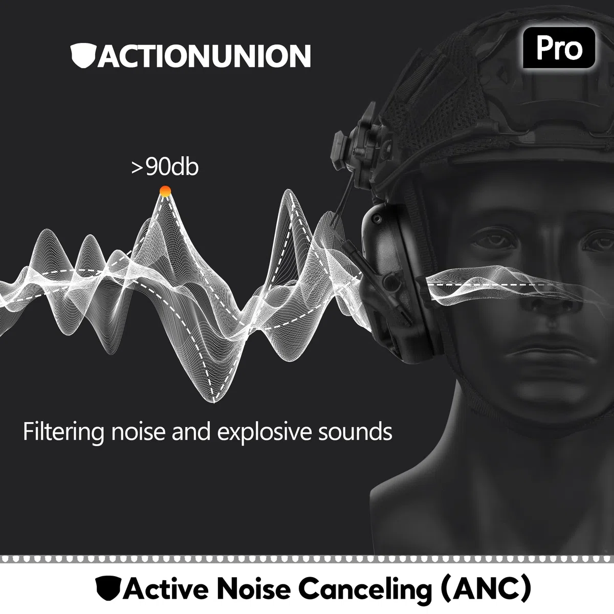 ACTIONUNION Auriculares tácticos Pro con cancelación activa de ruido para casco Airsoft Fast (negro)