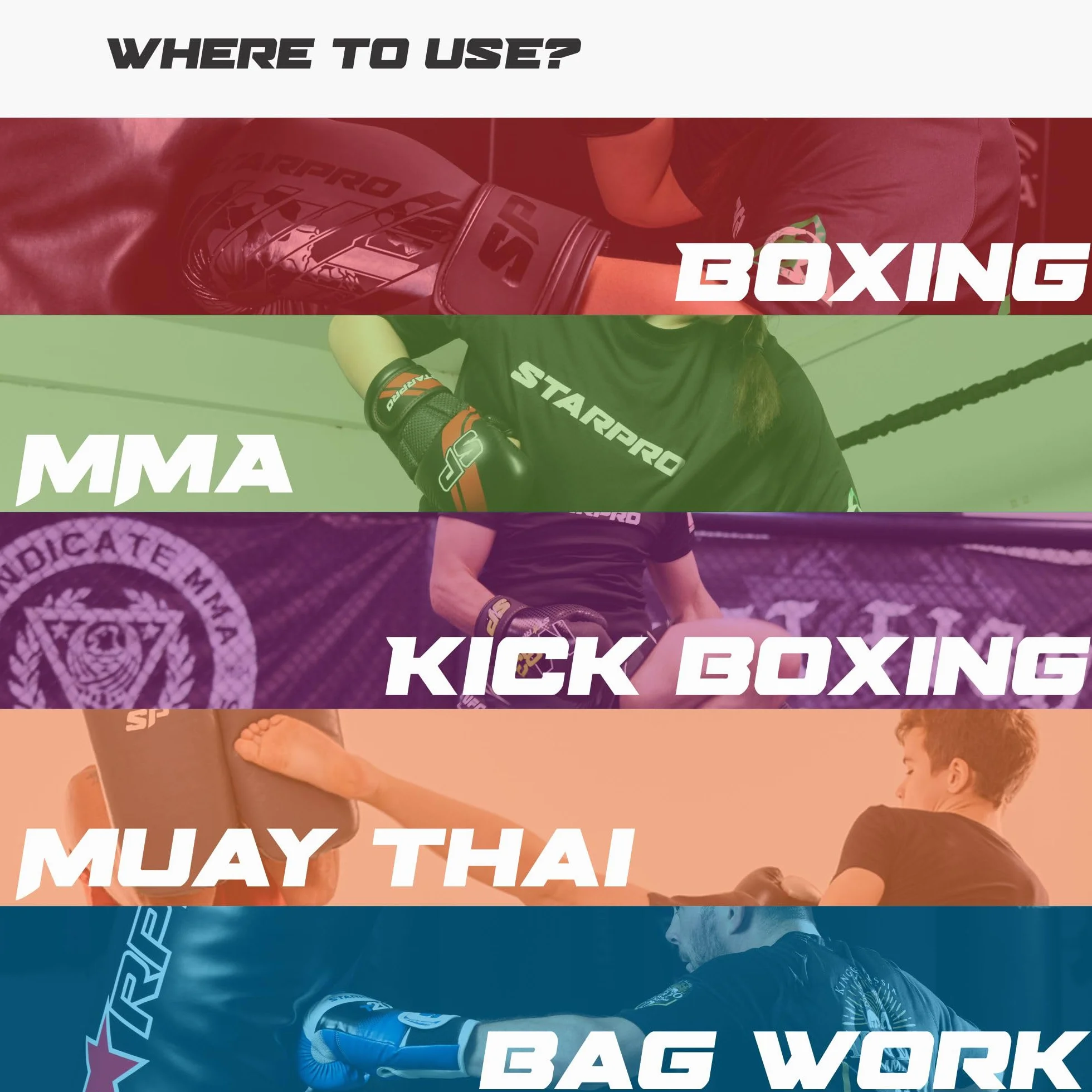Starpro Guantes de Boxeo Premium Negros | Cuero PU | Ajuste ergonómico, Espuma de Alta Densidad, Soporte para la muñeca, Ideales para Entrenamiento y Combate