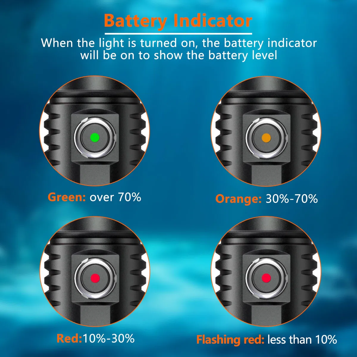 ORCATORCH D530 Luz de buceo, 1500 lúmenes, ángulo de haz estrecho de 7 grados, interruptor de botón lateral, dos modos de iluminación para buceo bajo el agua 150 metros